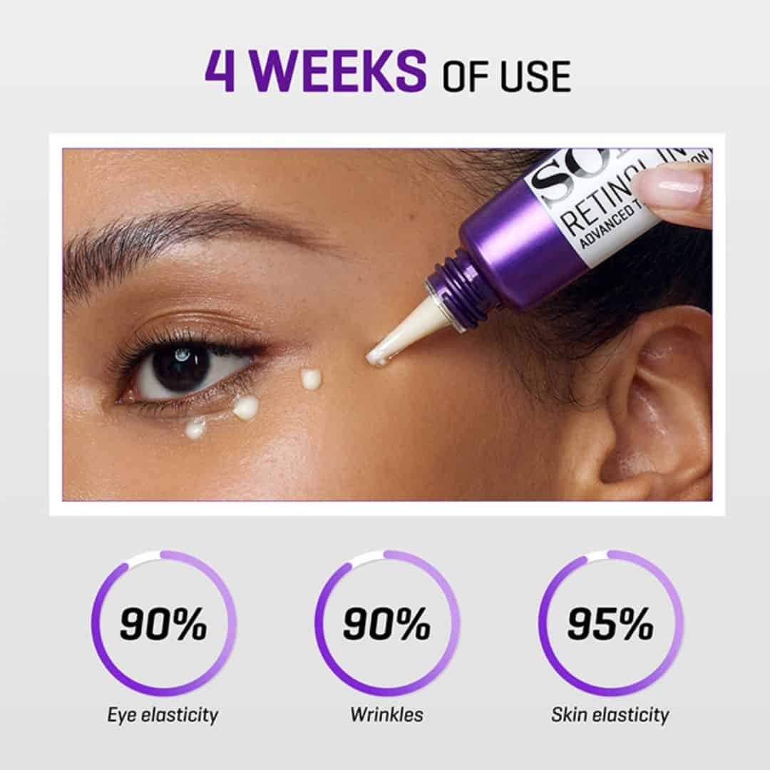 SOME BY MI Retinol Eye Cream - Intense Advanced Triple Action Formula for Youthful Skin